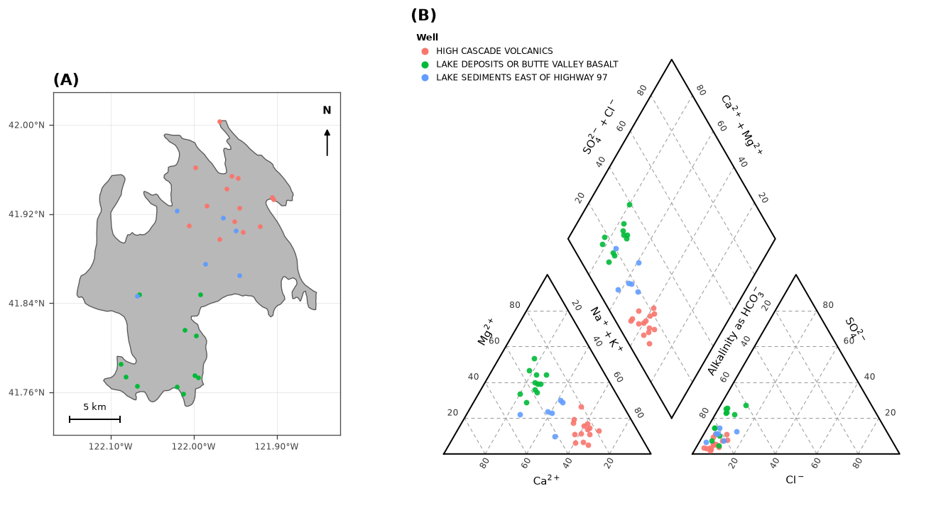 Map and Piper diagram, Python version
